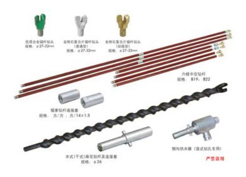 點擊查看詳細信息<br>標(biāo)題：鉆頭、鉆桿及連接套 閱讀次數(shù)：2745